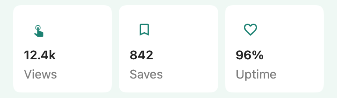 Statistic grid row rendered on iOS